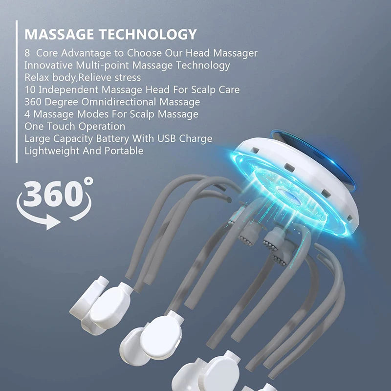 OctoRelief Head Massager